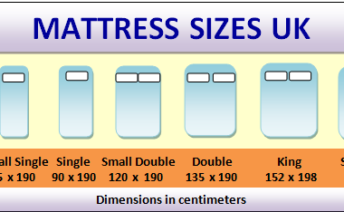 UK Bed and Mattress Sizes