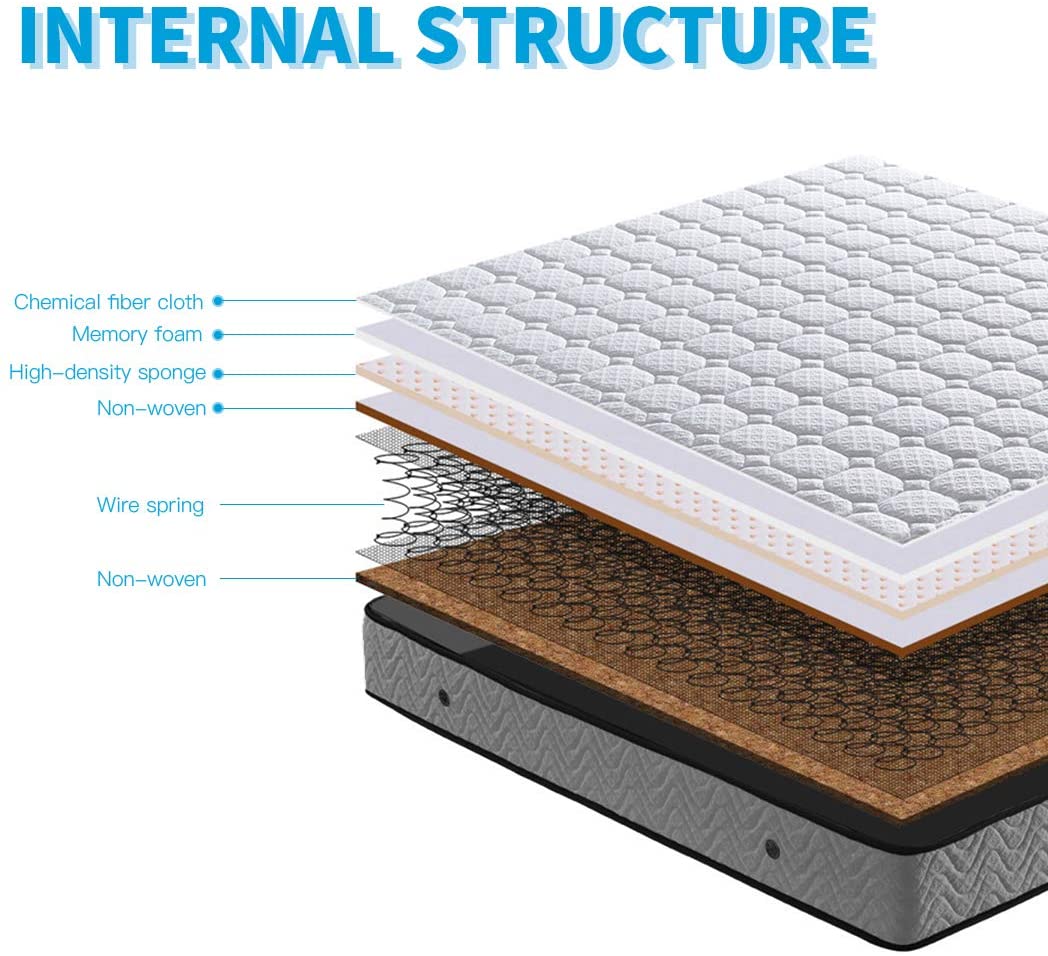 Kono Breathable Quilted Knitting Fabric Mattress